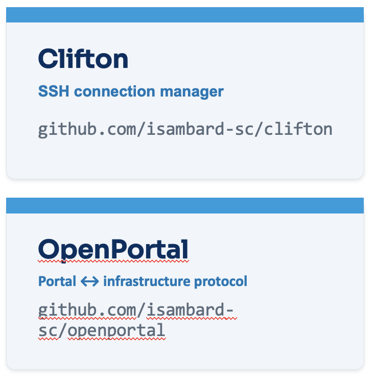 Clifton and OpenPortal software